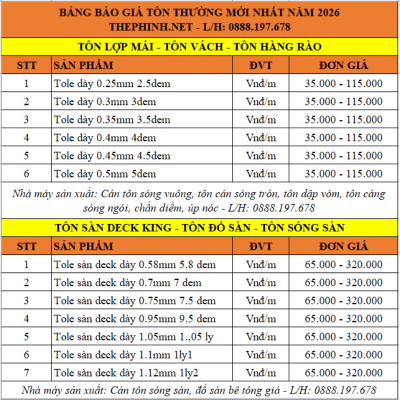 Bảng báo giá tôn thường mới nhất năm 2026: Tôn lợp mái, tôn vách, tôn hàng rào, tôn đổ sàn deck. Cán sóng ngói, sóng vuông, sóng tròn, sóng sàn, dập vòm, chấn diềm, úp nóc.